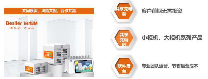 共享充電寶運(yùn)營(yíng)模式 共享充電寶運(yùn)營(yíng)模式